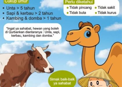kriteria qurban